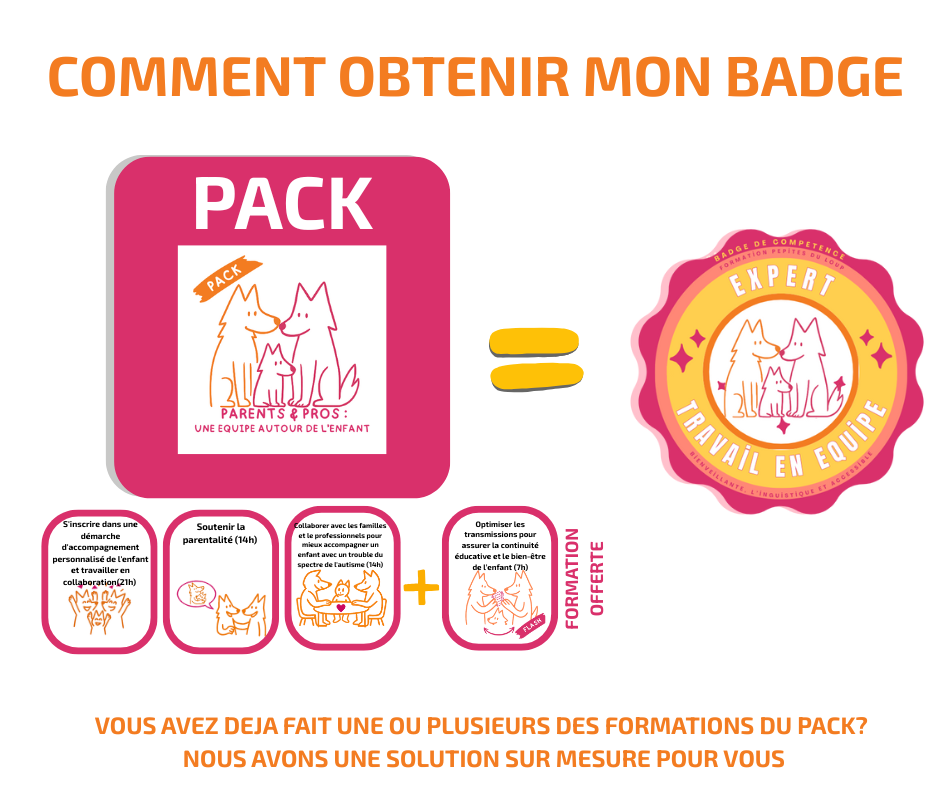 badge travail d'équipe